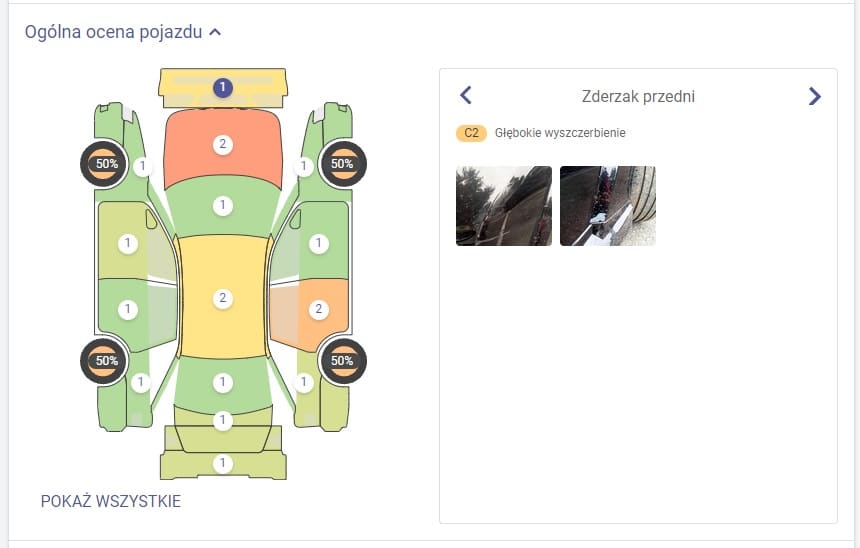 321 ogólna ocena pojazdu