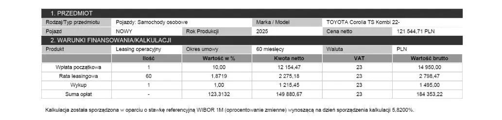leasing leasing 2025 koszty