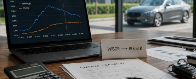POLSTR zamiast WIBOR w leasingu