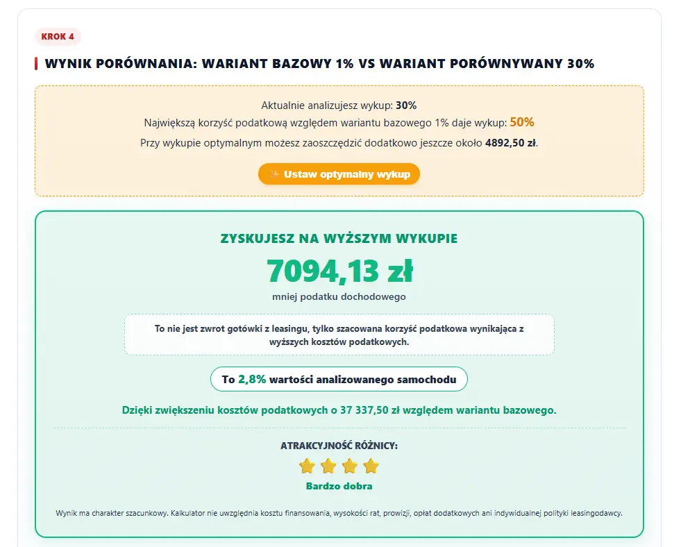 Kalkulator podwójnego limitu kosztów w leasingu – krok 3 Kalkulator podwójnego limitu kosztów w leasingu - krok 3