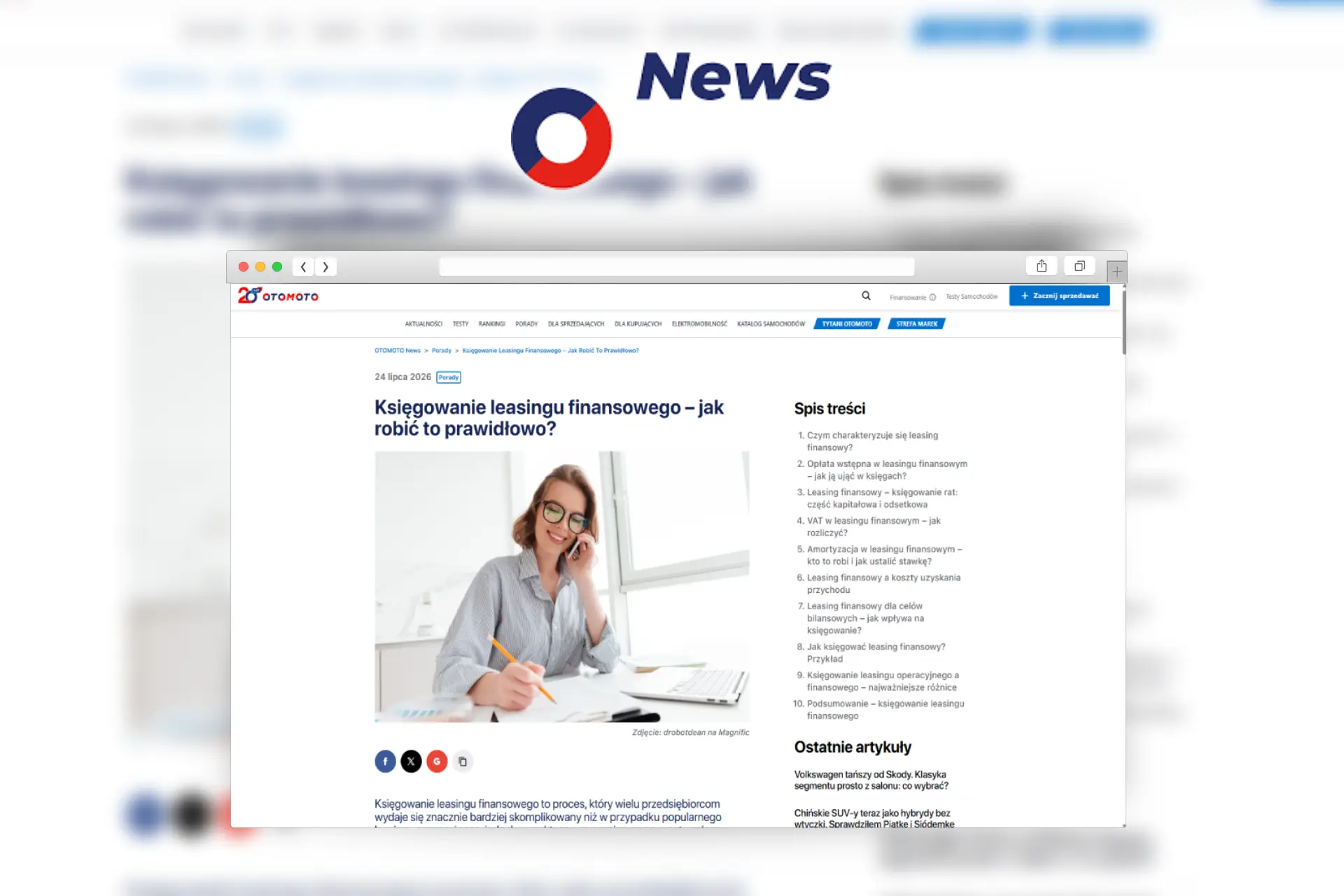 księgowanie leasingu finansowego